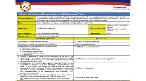 dilg authority to purchase vehicle|Request for the Issuance of Department Authority to LGUs to .